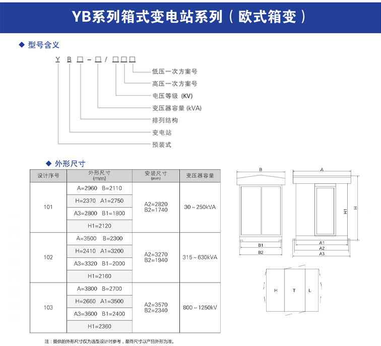 廣東歐式箱變圖片.png 廣東歐式箱變.png