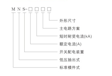 廣東低壓成套開關(guān)設(shè)備.jpg 廣東低壓成套開關(guān)設(shè)備圖片.jpg